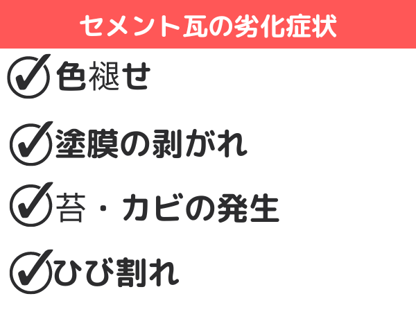 セメント瓦の劣化症状