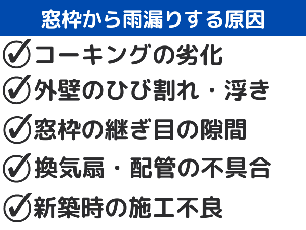 窓枠から雨漏りする原因