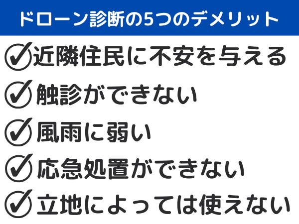 ドローン　屋根点検　デメリット