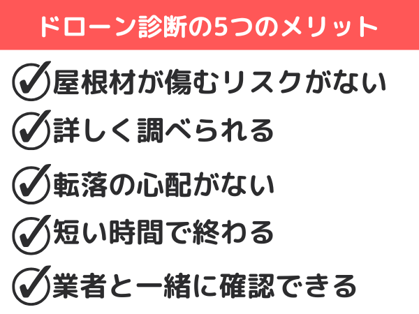 ドローン　屋根点検　メリット