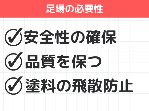 屋根塗装における足場の必要性