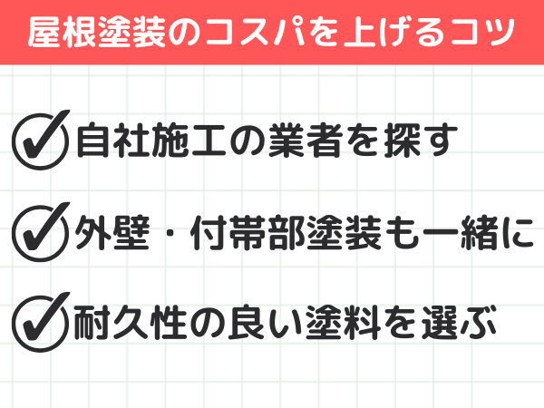 屋根塗装のコスパを上げるコツ